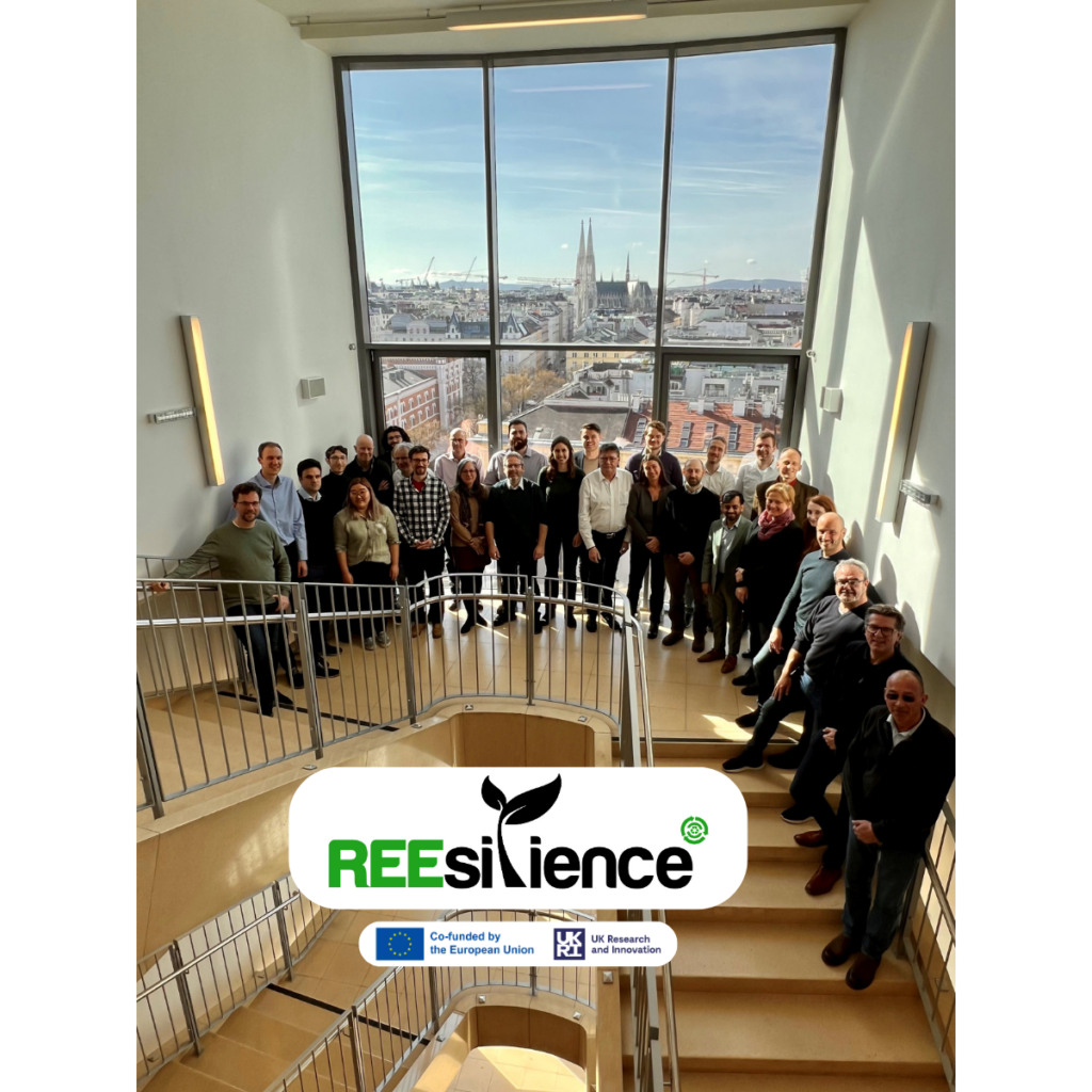 REEsilience Partner Meeting Vienna